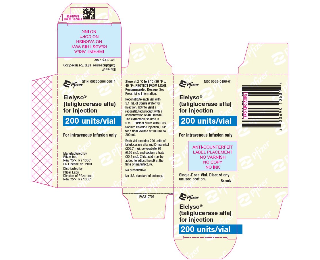 PRINCIPAL DISPLAY PANEL - 200 unit Vial Carton