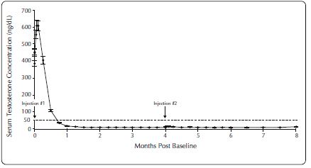 Figure 24