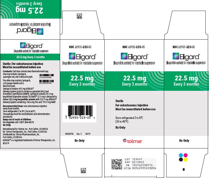 22.5 mg Carton