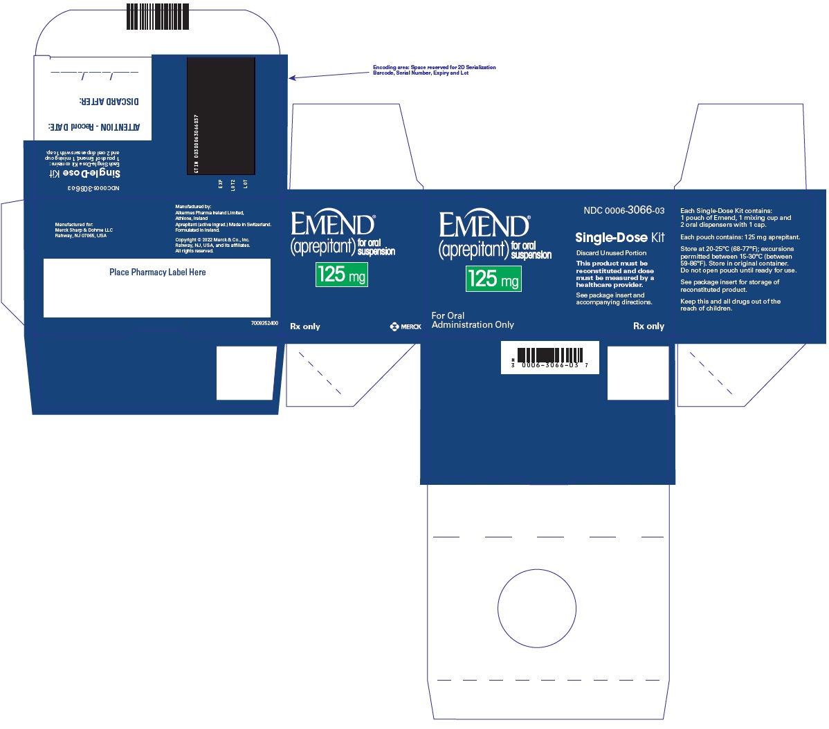 PRINCIPAL DISPLAY PANEL - Kit Carton