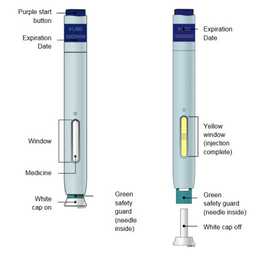 Guide to part