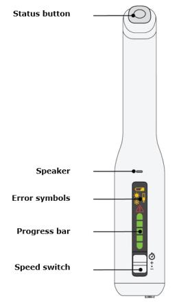 AutoTouch™ reusable autoinjector