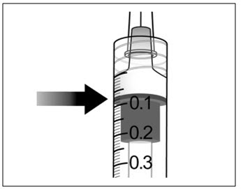 Figure 7a