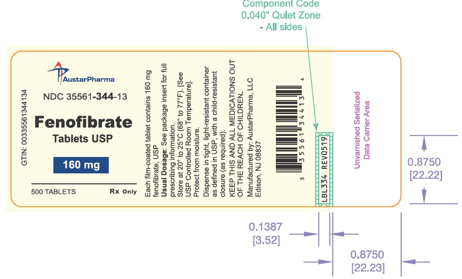 fenofibrate-160mg-500ct