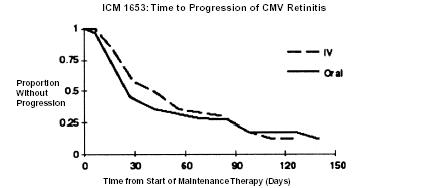 figure1