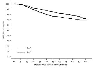 fig1