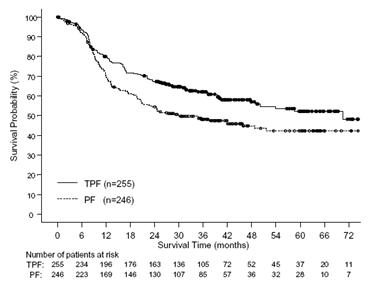 fig10