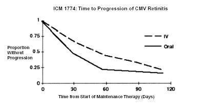 figure2