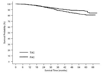 fig2