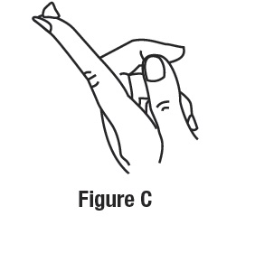 Figure C