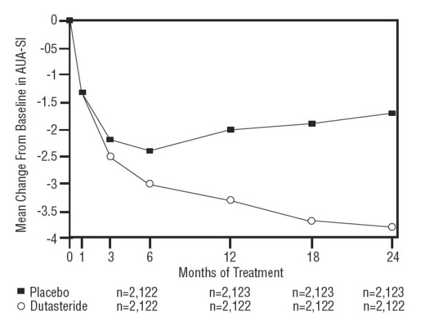 figure-1