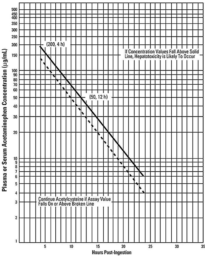 fig.1