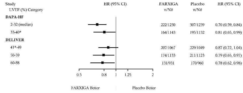 figure-11