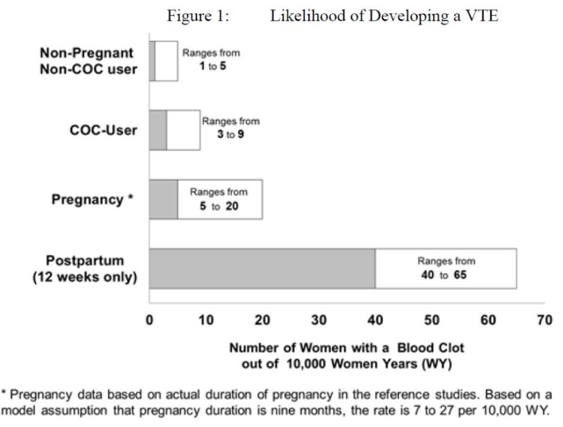 figure1