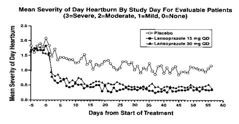 figure1