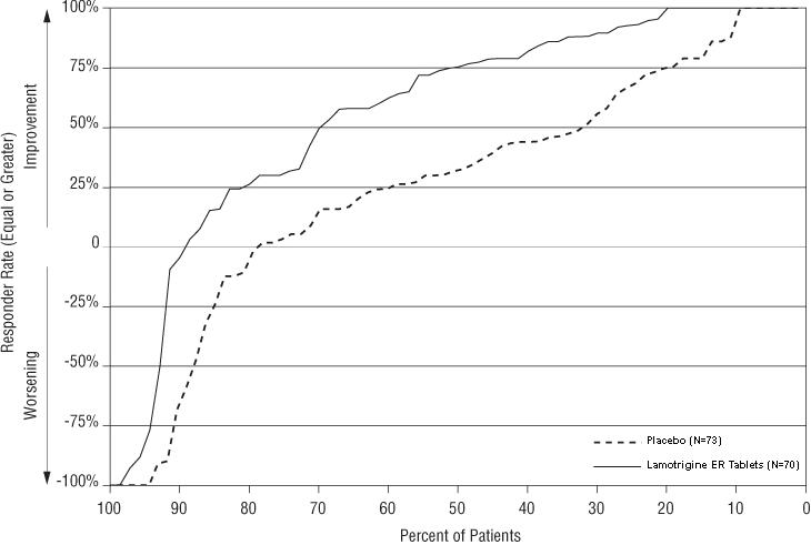 figure1