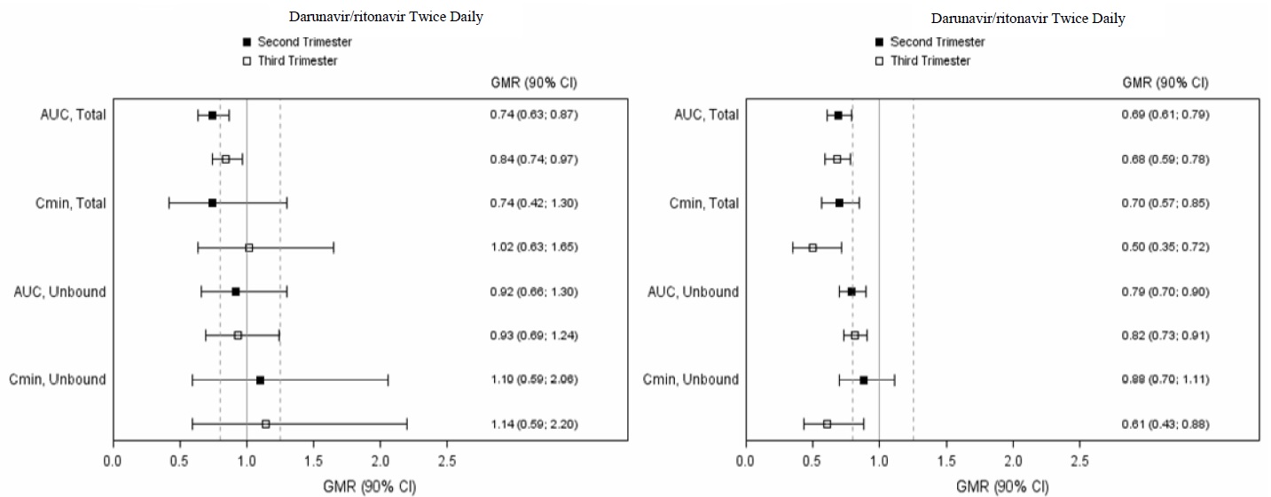 figure1