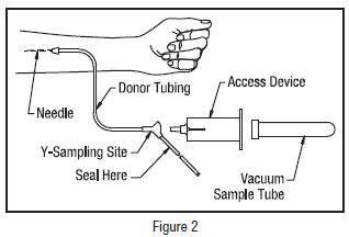 fig02