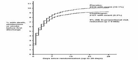 figure5