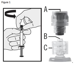 fulvestrant-inj-fig-1.jpg