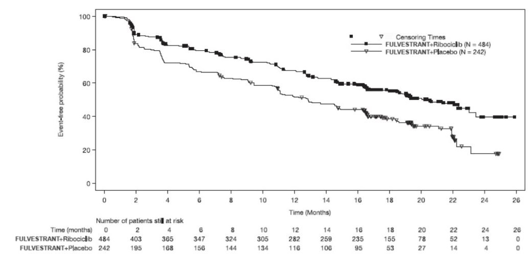 fulvestrant-inj-fig-13.jpg