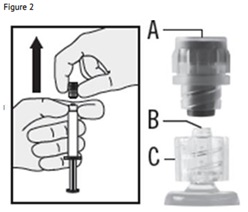 fulvestrant-inj-fig-2.jpg