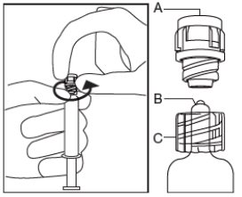 Figure-1