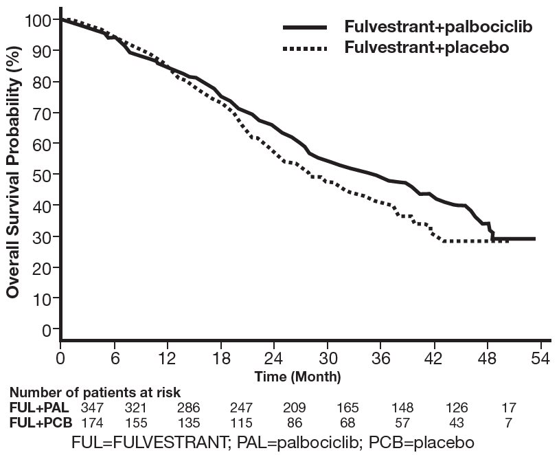 figure-10