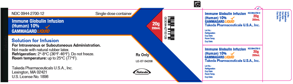 PRINCIPAL DISPLAY PANEL - 200 mL Bottle Label