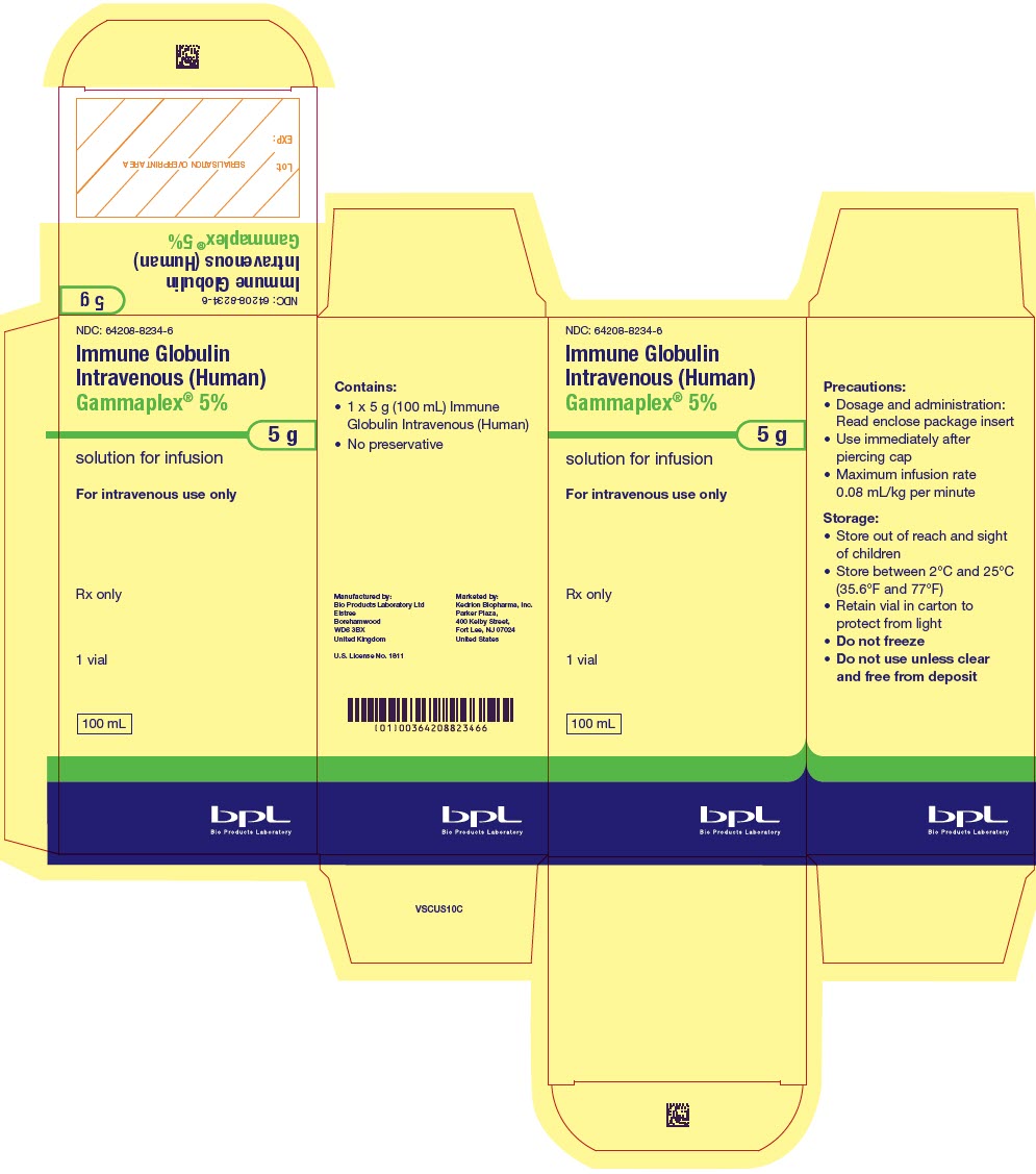 PRINCIPAL DISPLAY PANEL - 100 mL Bottle Carton