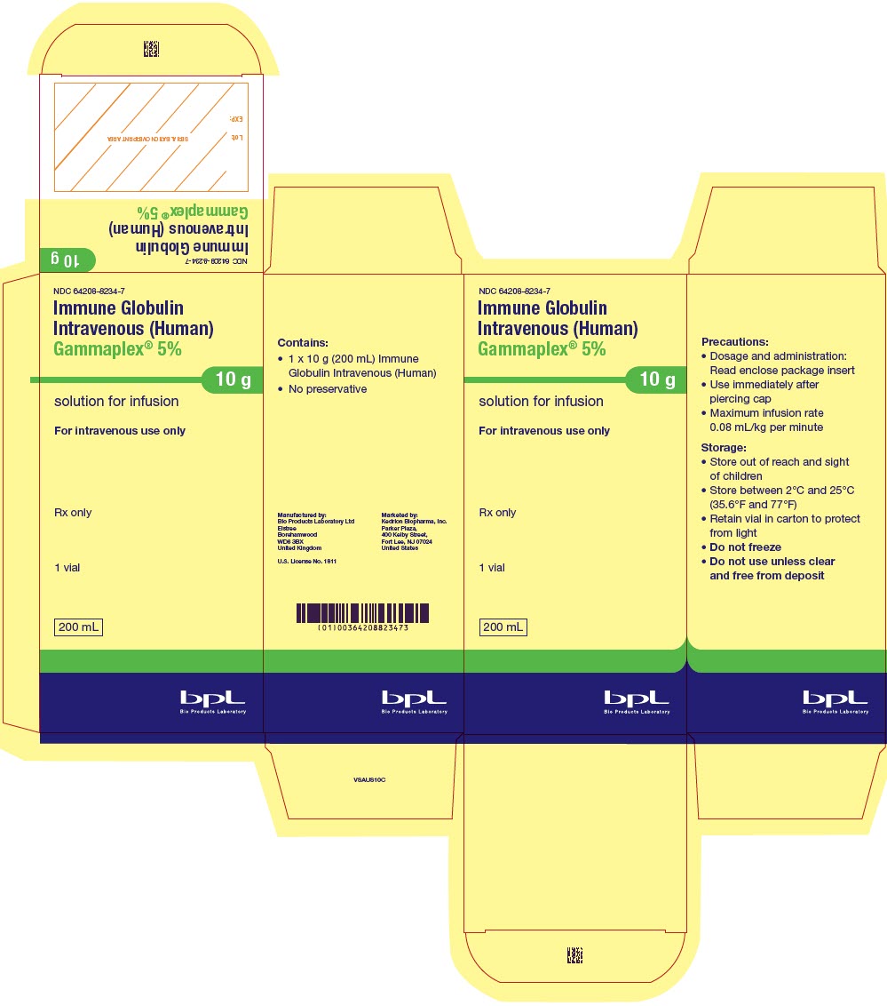 PRINCIPAL DISPLAY PANEL - 200 mL Bottle Carton