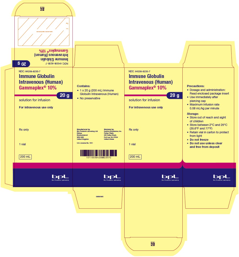 PRINCIPAL DISPLAY PANEL - 200 mL Bottle Carton