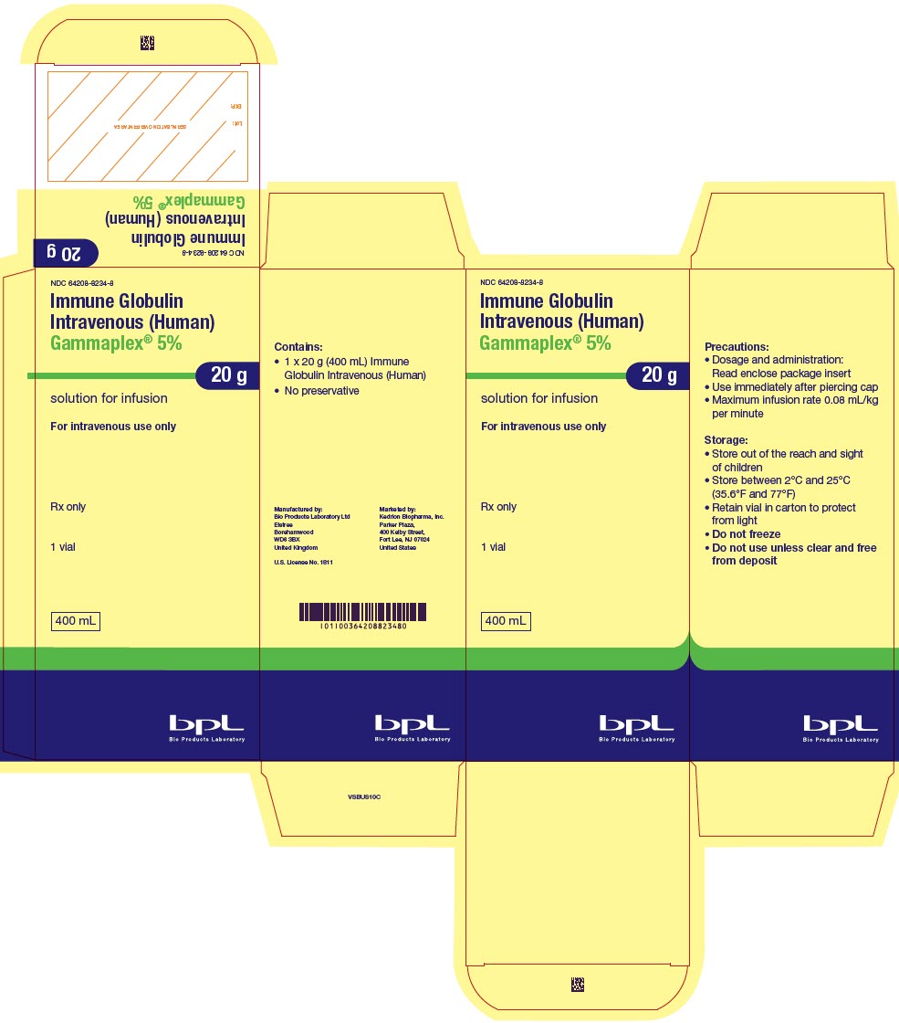 PRINCIPAL DISPLAY PANEL - 400 mL Bottle Carton