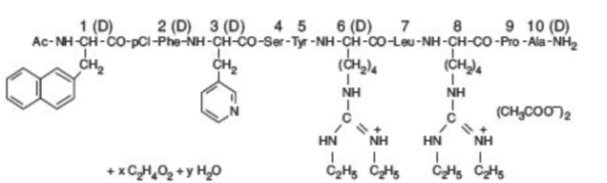 ganirelix-spl-structure