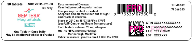 PRINCIPAL DISPLAY PANEL - 75 mg Tablet Bottle Label