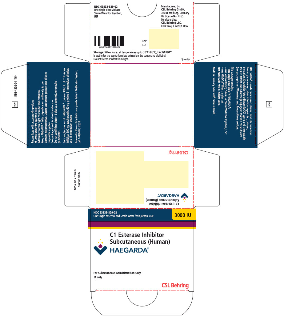 PRINCIPAL DISPLAY PANEL - Kit Carton - 3000 IU