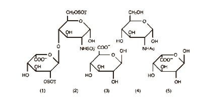 Image from Drug Label Content