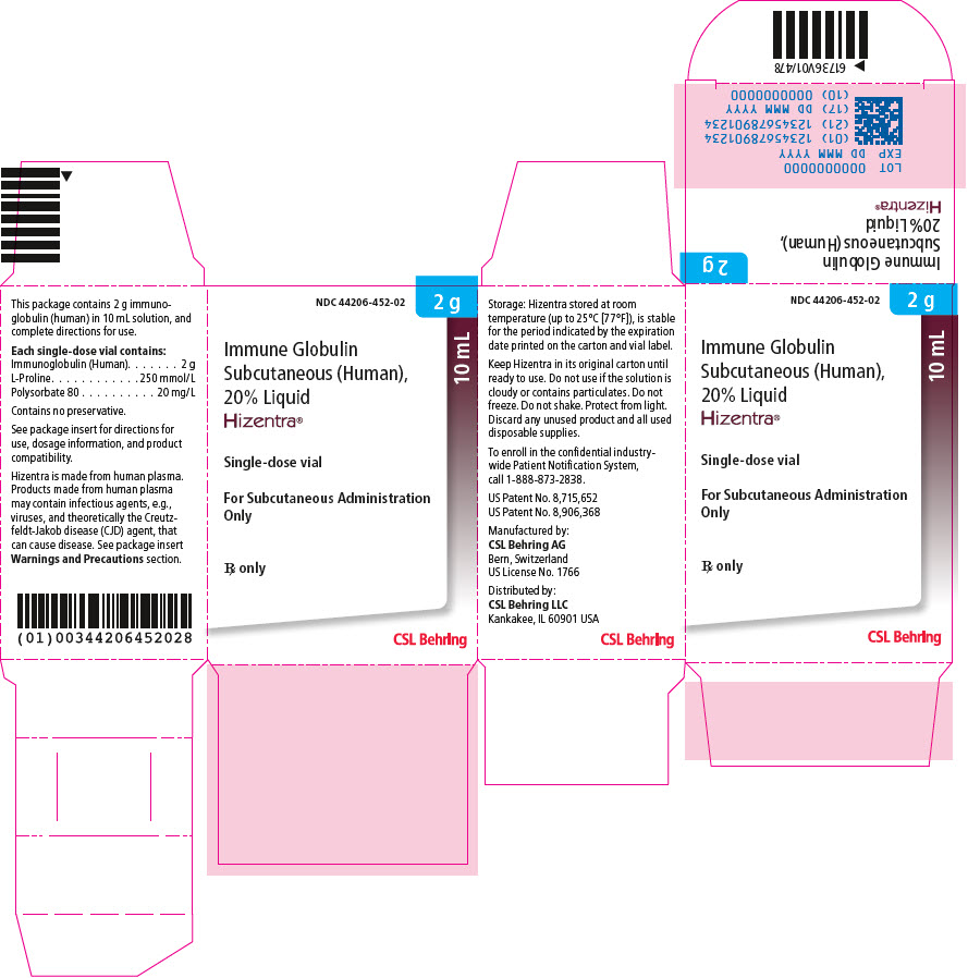 PRINCIPAL DISPLAY PANEL - 10 mL Vial Carton