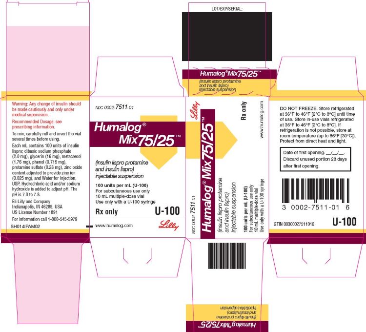 PACKAGE CARTON – HUMALOG Mix75/25 10 mL vial 1ct
