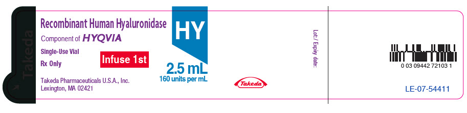 PRINCIPAL DISPLAY PANEL - 2.5 mL Vial Label