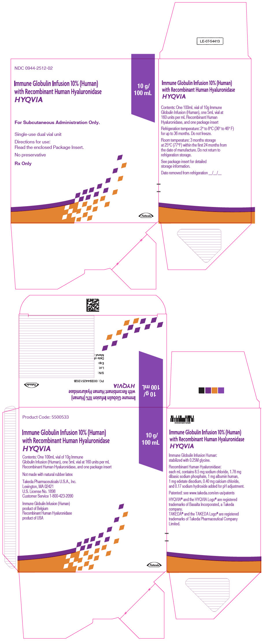 PRINCIPAL DISPLAY PANEL - 10 g/100 mL Kit Carton