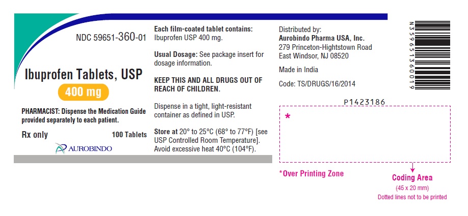 ibuprofen-fig1.jpg