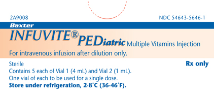 Infuvite Pediatric Vial Carton