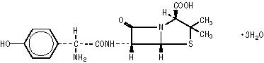 Structure 1