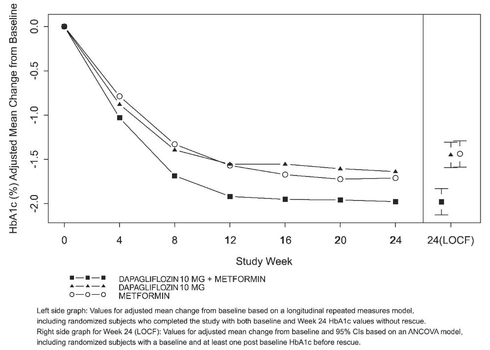 Figure_2