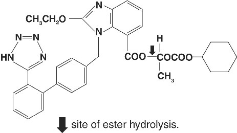 Chemical Structure for Candesartan cilexetil