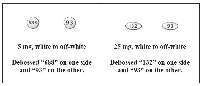 Depiction of Lamotrigine Tablets (Chewable, Dispersible)