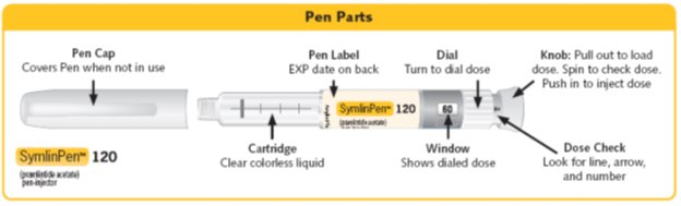 Figure A - Pen Parts