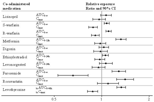 figure_2