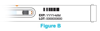 Pen Instructions for Use Figure B